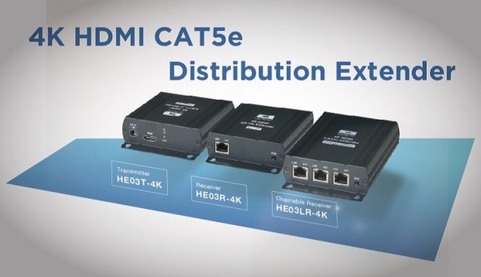 4K HDMI 1 IN 3 OUT CAT5E CHAINABLE RECEIVER